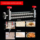 Rouleau Laminoir électrique