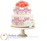 Cake Design<br/>Pochoir Dentelle et fleur