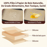Papier Cuisson Réutilisable | Antiadhésif Écologique